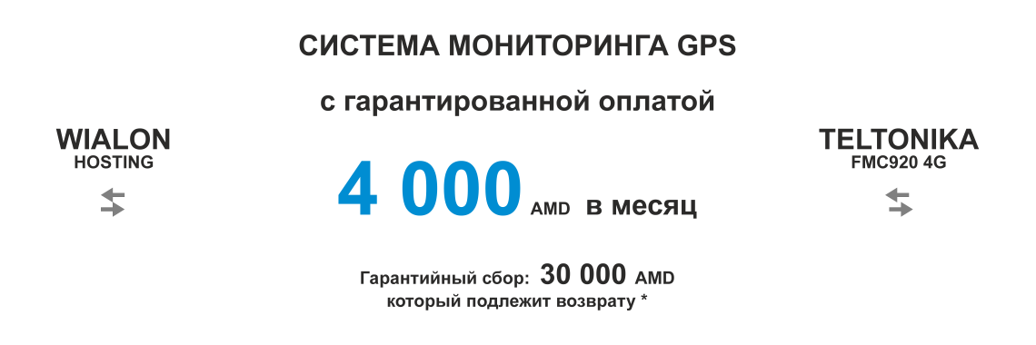 GPS SYSTEM 4000